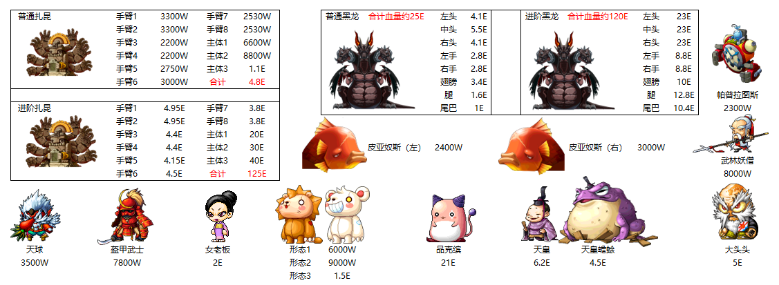 BOSS血量.png